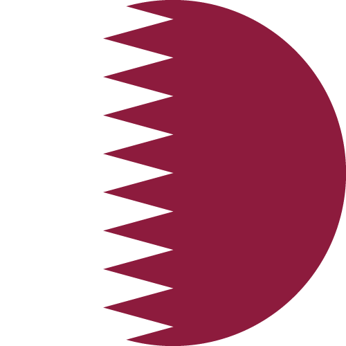 Katar, kladionice.tv