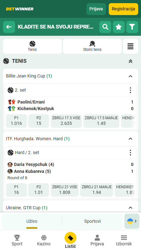 Sportsko klađenje u Betwinner Crna Gora