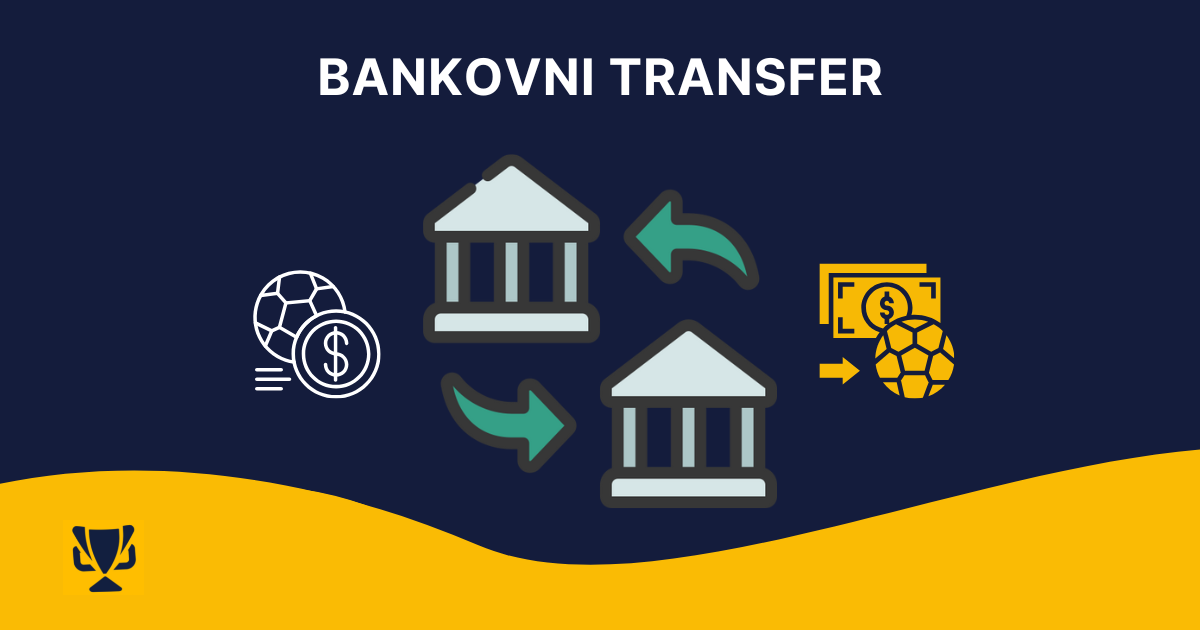 Bankovni transfer 