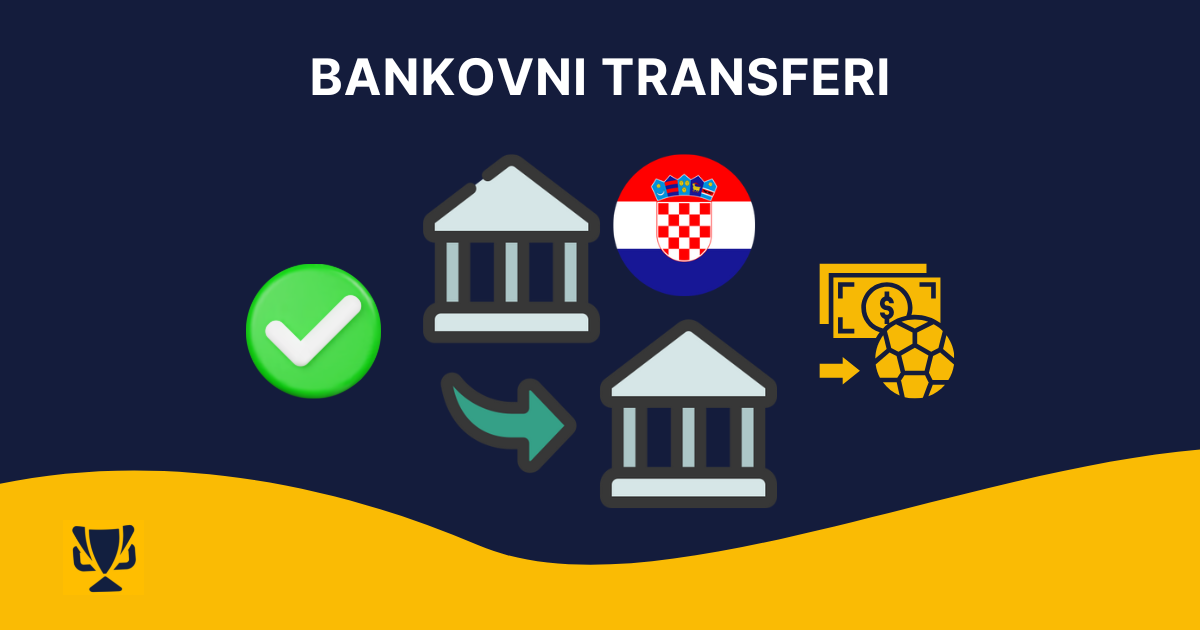 Bankovni transferi