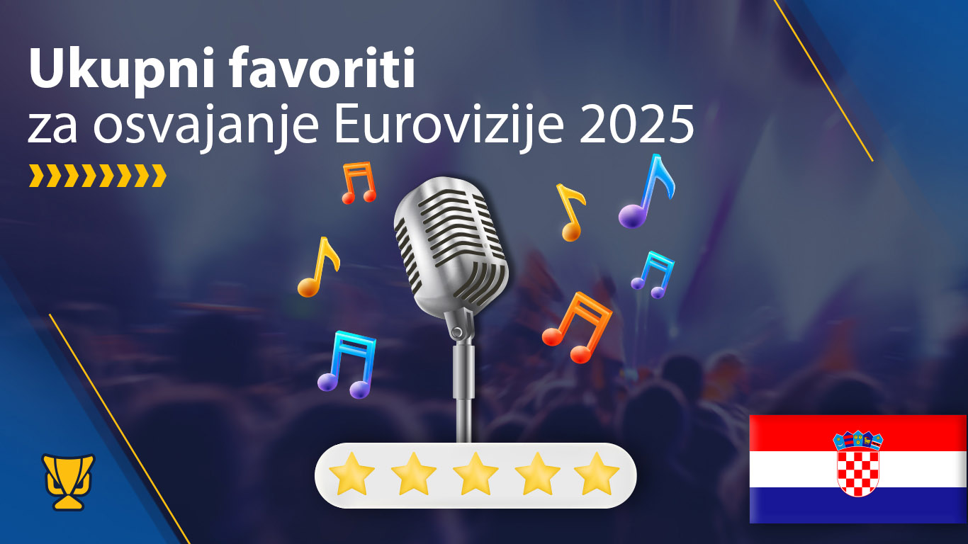 Ukupni favoriti za osvajanje eurovizije 2025