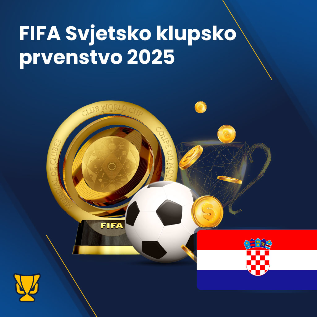 Struktura FIFA Svjetsko klupsko prvenstvo 2025