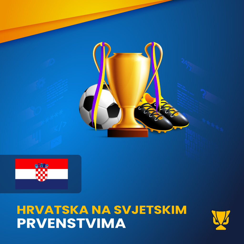 Croatia at the World Championships