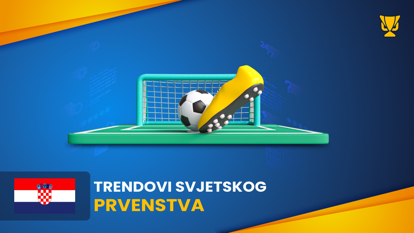 Aktuelni trendovi Svjetskog prvenstva