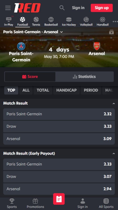 1Red odds and margins