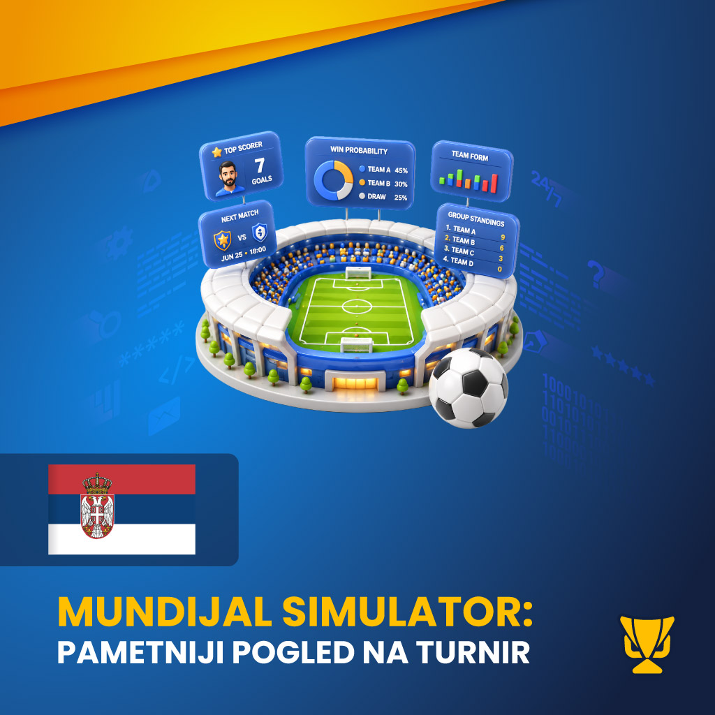World Cup 2026 Simulator