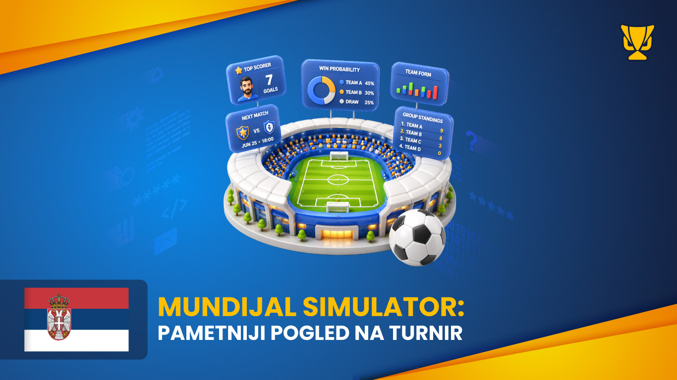 World Cup 2026 Simulator