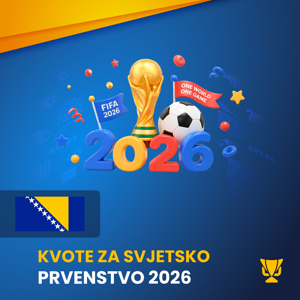 Kvote za Svjetsko prvenstvo 2026