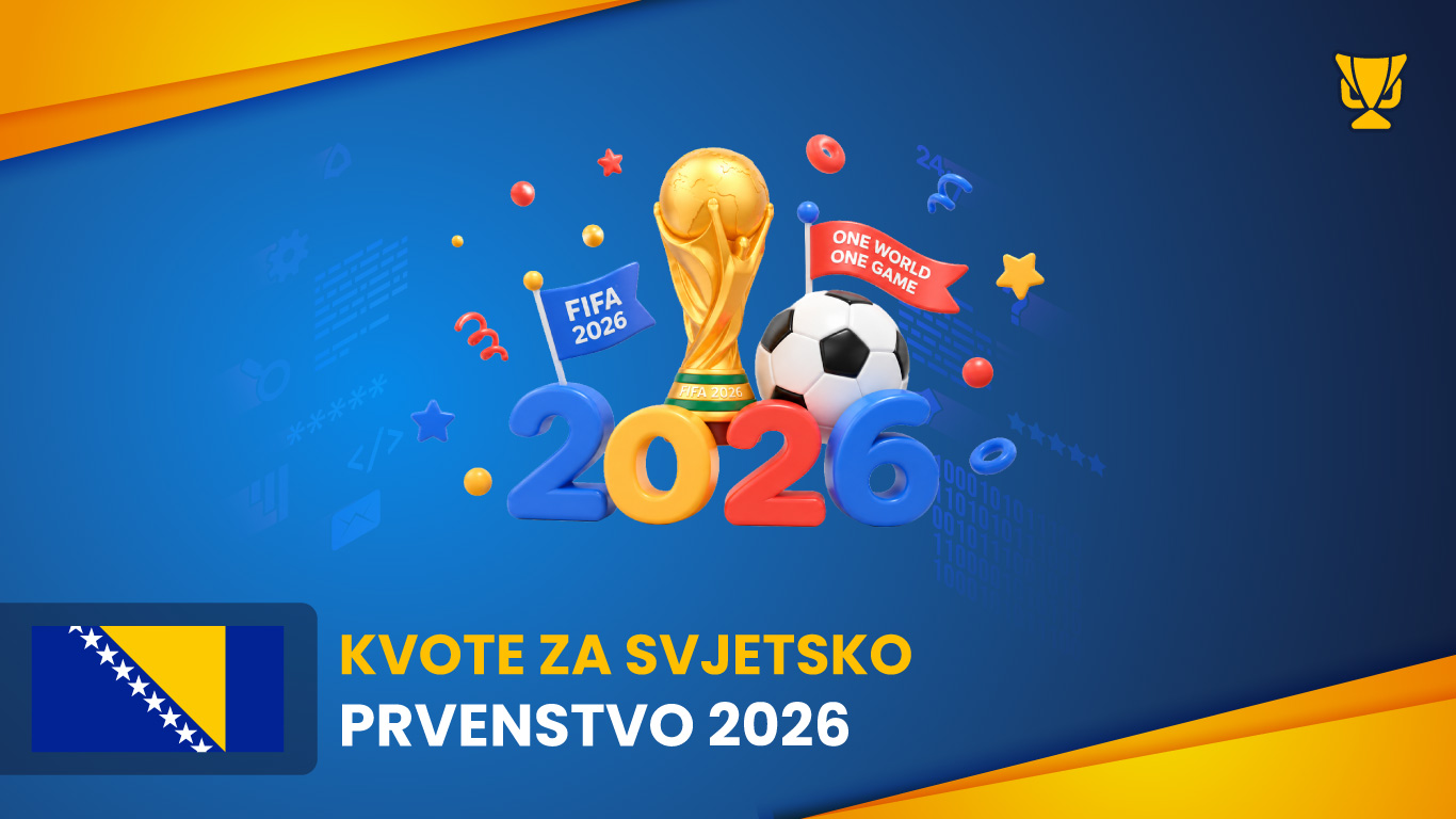 Kvote za Svjetsko prvenstvo 2026