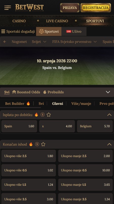 Betwest odds and markets