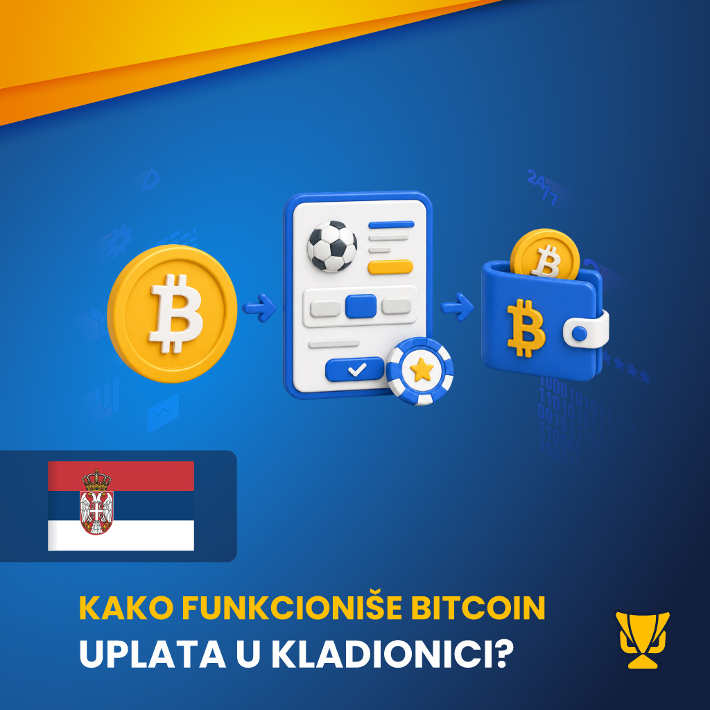 Bitcoin in Serbia