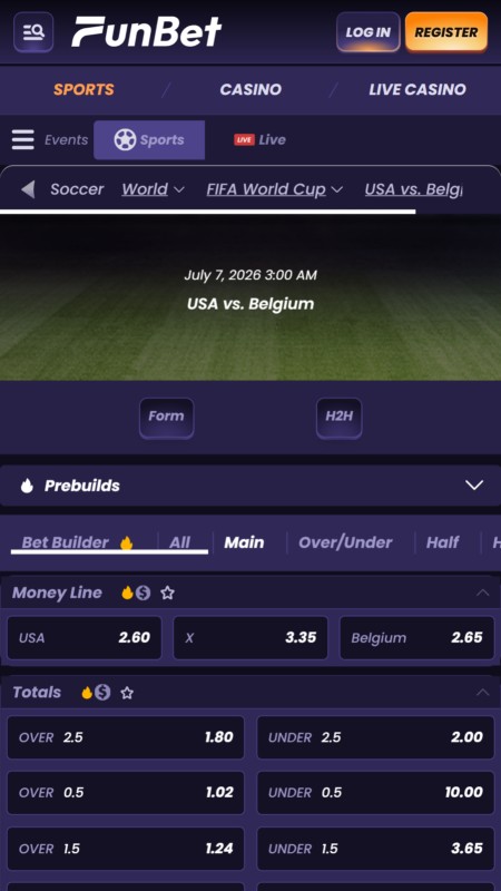 Funbet odds and markets