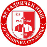 Radnicki Nis
